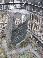 Рецкая Рахиль Захаровна, Москва, Востряковское кладбище