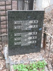 Гольдберг И. И., Москва, Востряковское кладбище