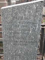 Рабина Мария Абрамовна, Москва, Востряковское кладбище