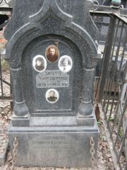 Бирман Шифра Ехильева, Москва, Востряковское кладбище