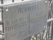 Левитес Эстер-Итта Нутовна, Москва, Востряковское кладбище