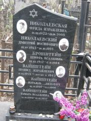 Бронштейн Шифра Исааковна, Москва, Востряковское кладбище