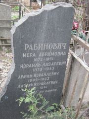 Рабинович Лазарь Израйлевич, Москва, Востряковское кладбище