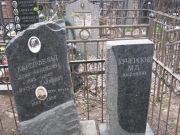 Коренфельд Дора Абрамовна, Москва, Востряковское кладбище