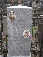 Штейман Исаак Борисович, Москва, Востряковское кладбище