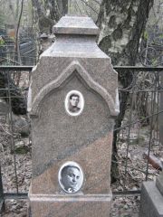 Яблочник Бениамин Саламовнович, Москва, Востряковское кладбище