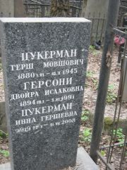 Цукерман Герш Мовшович, Москва, Востряковское кладбище
