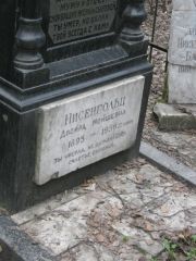 Нисенгольц Двойра Мойшевна, Москва, Востряковское кладбище