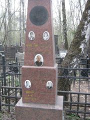 Ароновский М. Я., Москва, Востряковское кладбище