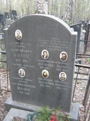 Шварц Иосиф Маркович, Москва, Востряковское кладбище