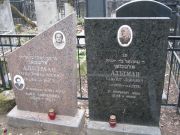 Альтман Тауба-Ривка Элевна, Москва, Востряковское кладбище