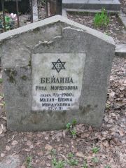 Бейлина Рива Мордуховна, Москва, Востряковское кладбище