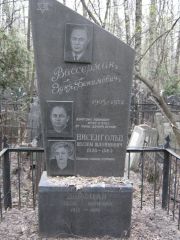 Нисенгольд Шулем Шлоймович, Москва, Востряковское кладбище