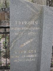 Гуревич Фаина Николаевна, Москва, Востряковское кладбище
