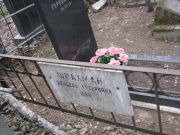 Швахман Шендель Алтеровна, Москва, Востряковское кладбище