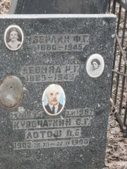 Лотош П. Е., Москва, Востряковское кладбище