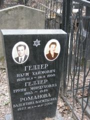 Геллер Наум Хаймович, Москва, Востряковское кладбище