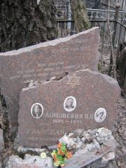 Уманская Бася Захаровна, Москва, Востряковское кладбище
