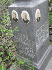 Котляр Ида Марковна, Москва, Востряковское кладбище