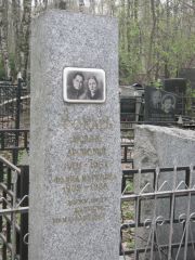 Токарь Исаак Аронович, Москва, Востряковское кладбище