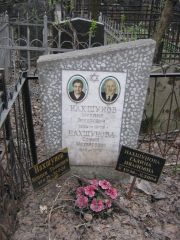 Нахшунова Софья Михайловна, Москва, Востряковское кладбище