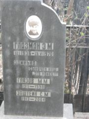 Глазов М. М., Москва, Востряковское кладбище