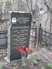 Бухман Арон Борисович, Москва, Востряковское кладбище