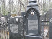 Гринберг Арон Моисеевич, Москва, Востряковское кладбище