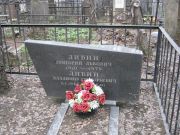 Либин Григорий Львович, Москва, Востряковское кладбище