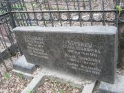 Фридман Бела Семеновна, Москва, Востряковское кладбище