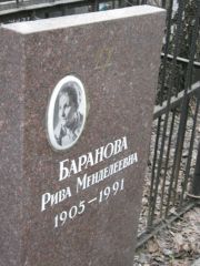 Баранова Рива Менделеевна, Москва, Востряковское кладбище