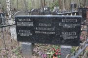 Генбаум Фаина Афанасьевна, Москва, Востряковское кладбище