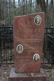 Купчик Е. А., Москва, Востряковское кладбище