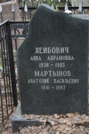 Мартынов Анатолий Васильевич, Москва, Востряковское кладбище