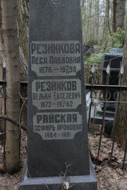 Резников Велька Евселевич, Москва, Востряковское кладбище