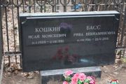 Басс Рива Вениаминовна, Москва, Востряковское кладбище