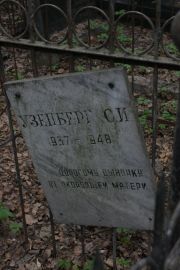 Узенберг С. И., Москва, Востряковское кладбище