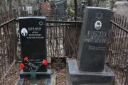 Бренер Арон Яковлевич, Москва, Востряковское кладбище