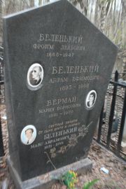 Беленький Фроим Лейбович, Москва, Востряковское кладбище