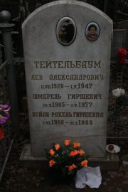 Тейтельбаум Лев Александрович, Москва, Востряковское кладбище