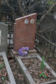 Хаит Мина , Москва, Востряковское кладбище