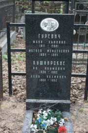 Гуревич Матвей Менделевич, Москва, Востряковское кладбище