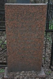 Глуховский Борис Наумович, Москва, Востряковское кладбище