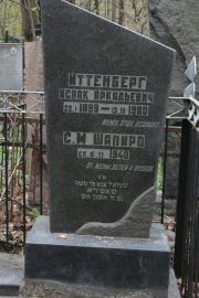 Иттенберг Исаак Аркадьевич, Москва, Востряковское кладбище