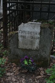 Гуревич Н. И., Москва, Востряковское кладбище