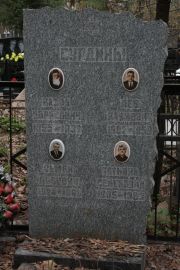 Сугдина Клара Борисовна, Москва, Востряковское кладбище
