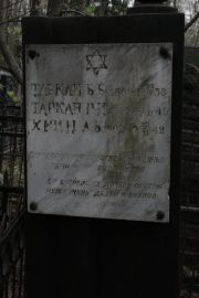 Таркан Б. Б., Москва, Востряковское кладбище