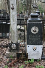 Черная Мария Давидовна, Москва, Востряковское кладбище