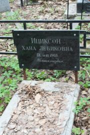 Ициксон Хана Лебиковна, Москва, Востряковское кладбище