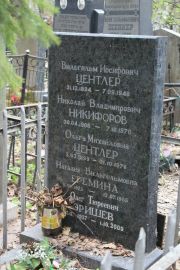 Центлер Вильгельм Иосифович, Москва, Востряковское кладбище